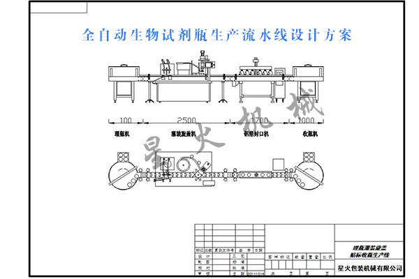 星火全自動(dòng)生物試劑瓶生產(chǎn)流水線設(shè)計(jì)方案